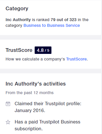 inc authority review