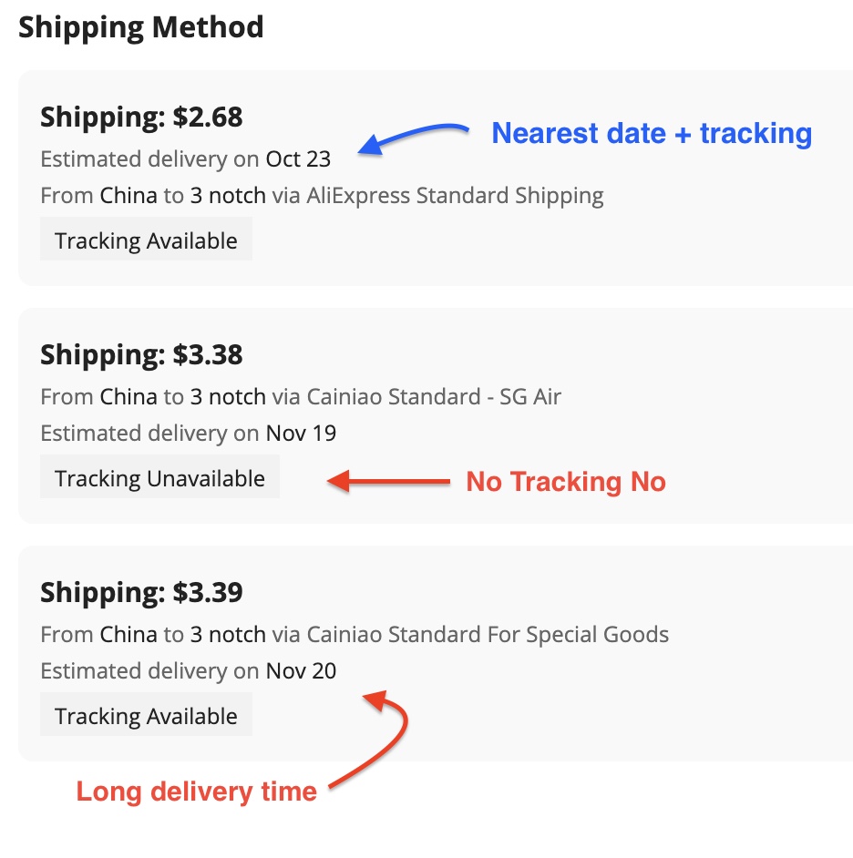 How to Fulfil Orders on WooCommerce Dropshipping
